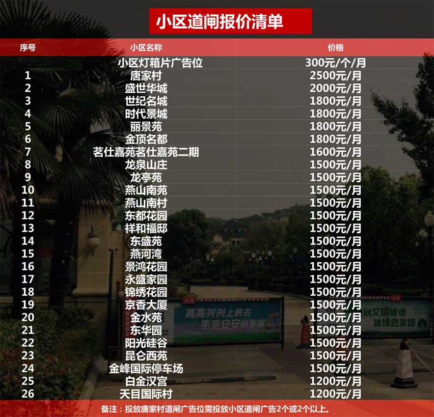 溧陽小區(qū)道閘廣告價(jià)目表